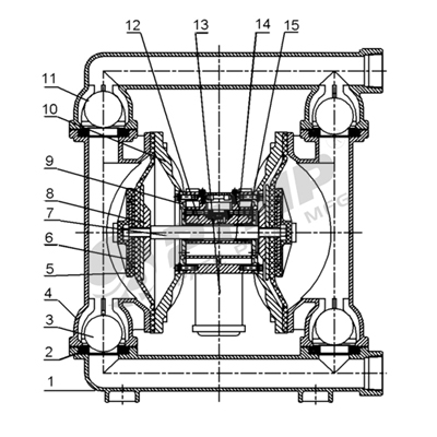 qby3氣動隔膜泵結構圖400.jpg