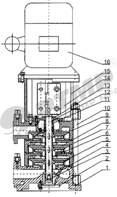 LG多級泵結構圖400.jpg