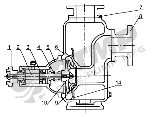 CYZ-A油泵結構圖500.jpg
